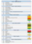 Building Survey Leeds