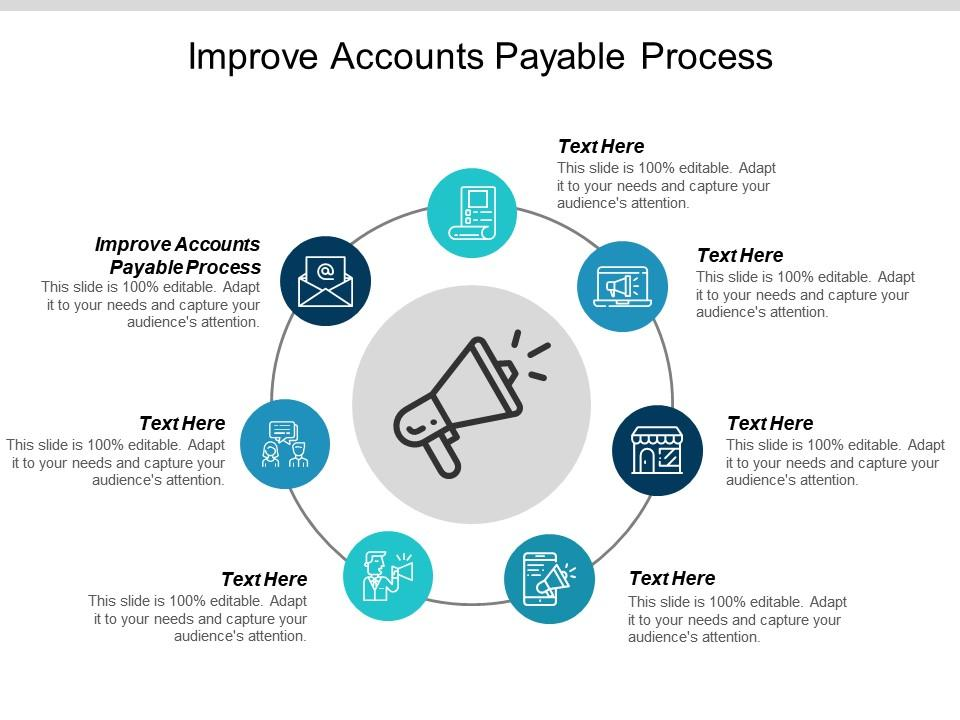 Measuring Success in Accounts Payable Process Improvement