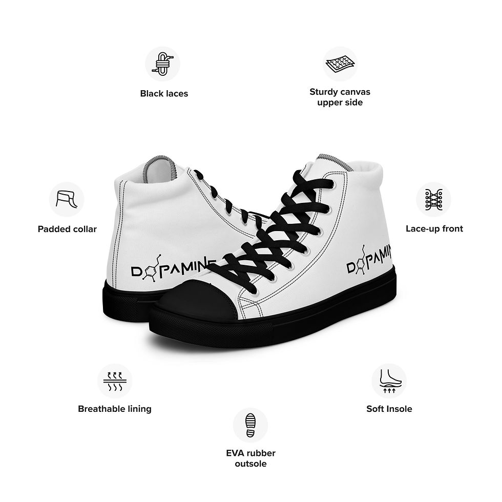 Thumbnail: Men’s Shoes Black&White and All White