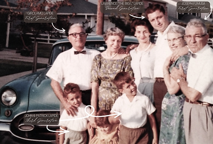 First Generation.png