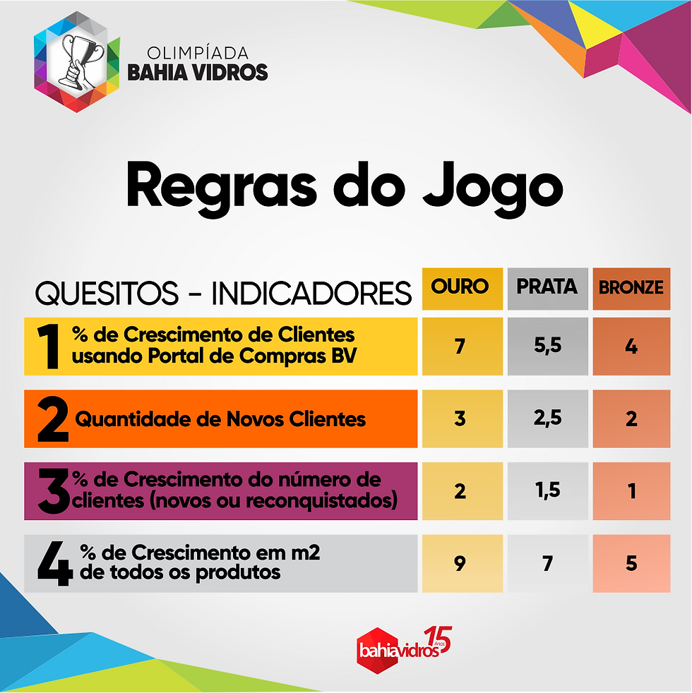 Regrasdojogo-06-08-2021