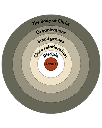 Copy of Discover your calling.png