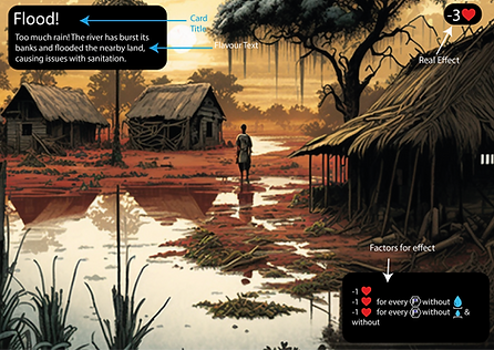 Malawi_UI_Card_2.png