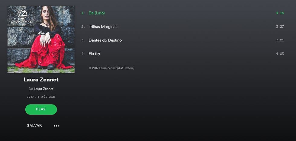 https://open.spotify.com/album/4WYrLuIQIgRzAbtcvaIaWi