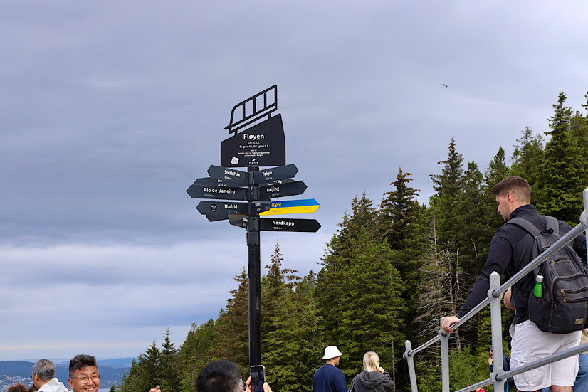 Wegweiser Richtung Süden