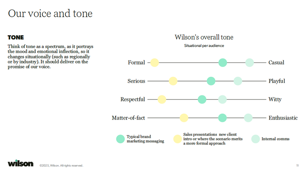 Wilson_Tone