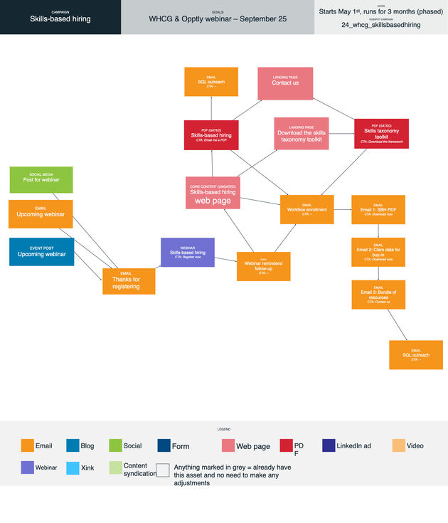 SBH_Campaign map webinar