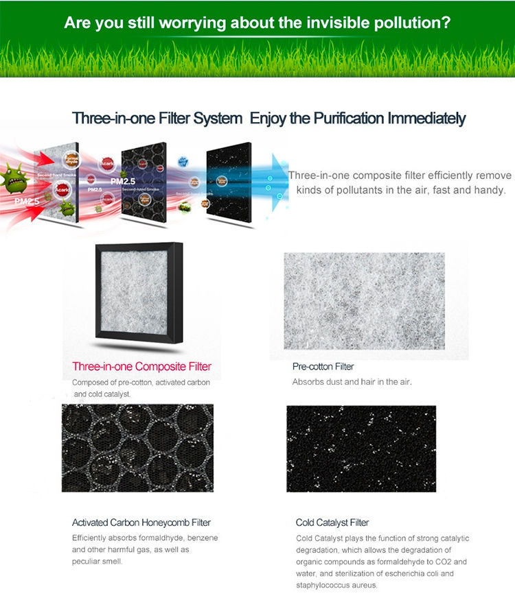 Thumbnail: Air Purifier