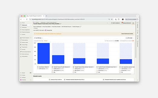 Old transfer flow funnel