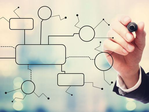 Technology + Process = Rocket Fuel for Your Firm