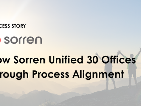 Your Firm Grew. Did Your Processes Grow With it?