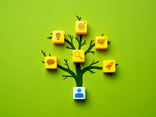 Using Personality Assessments to Strengthen Leadership at Every Level
