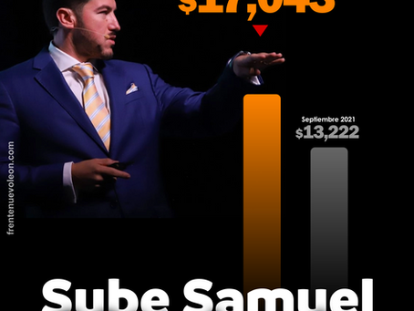 Crece 29% deuda pública por persona en NL