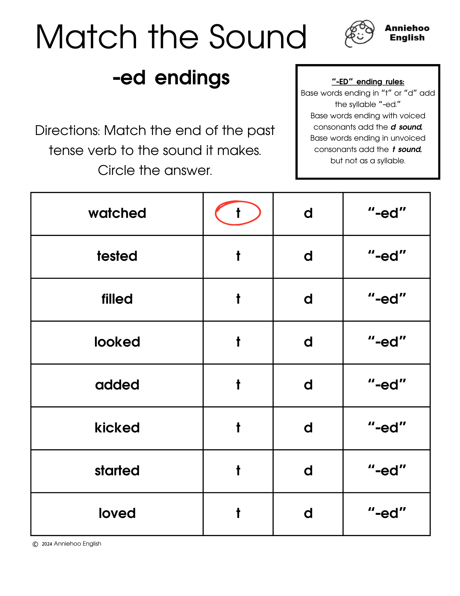 "-ed" endings Match the Sound