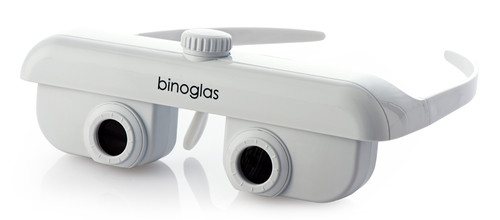 wearable binoculars