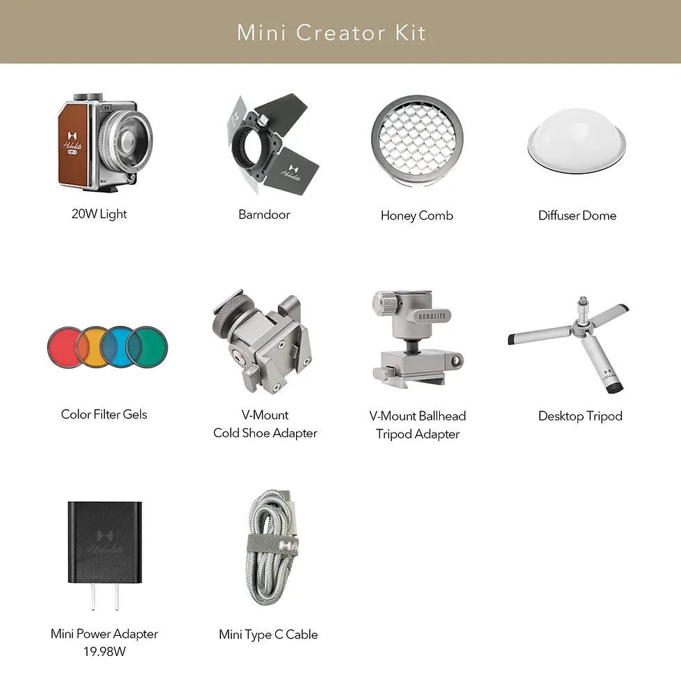 縮圖：Mini Creator Kit