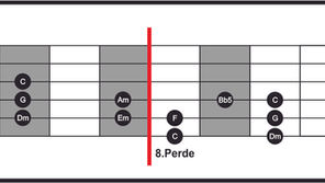 MAJÖR GAMIN ALDIĞI AKORLARI GİTAR ÜZERİNDE NASIL BULURUZ? (KOLAY YÖNTEM)