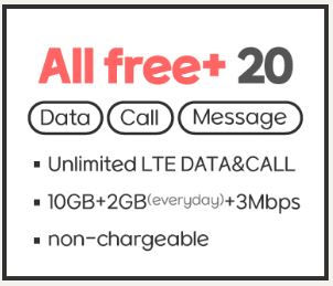 Thumbnail: All Free Plus