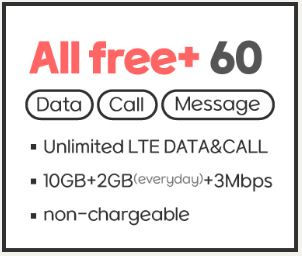 Thumbnail: All Free Plus