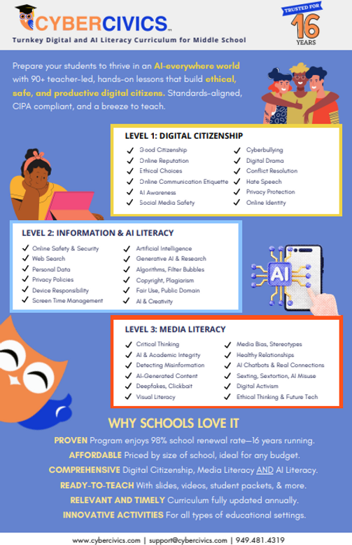 Cyber Civics digital literacy curriculum flyer for grades 6-8