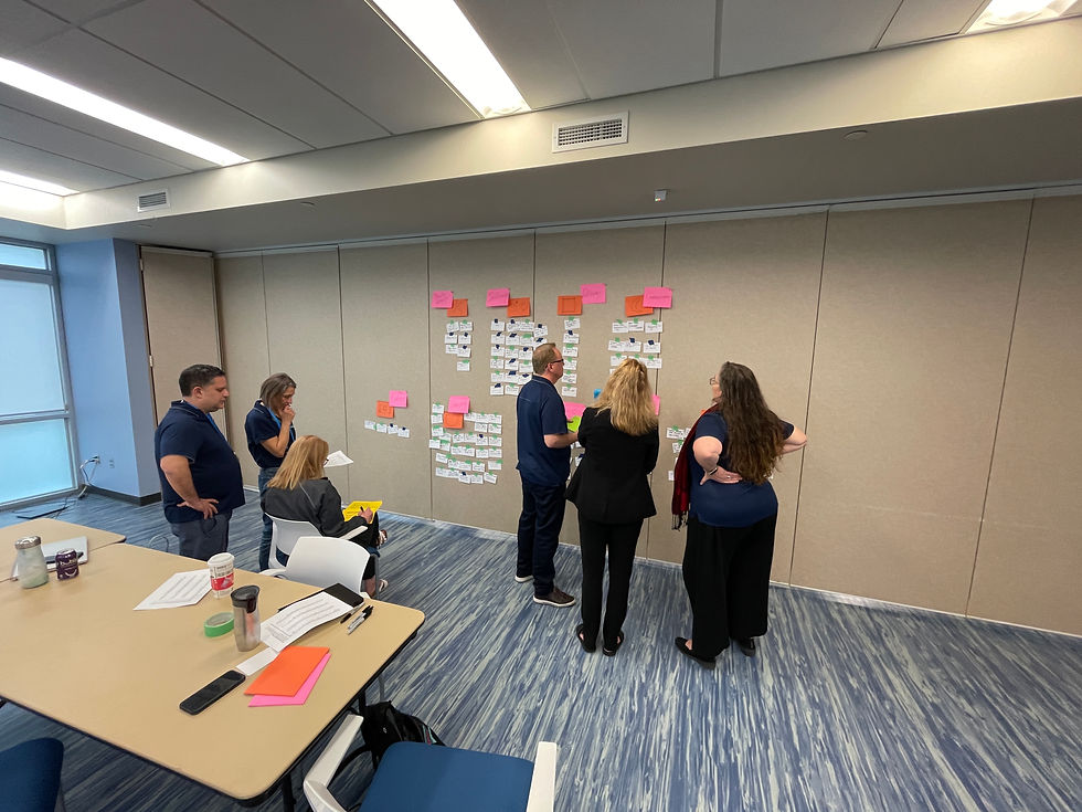 Half Day Stakeholder Round Robin