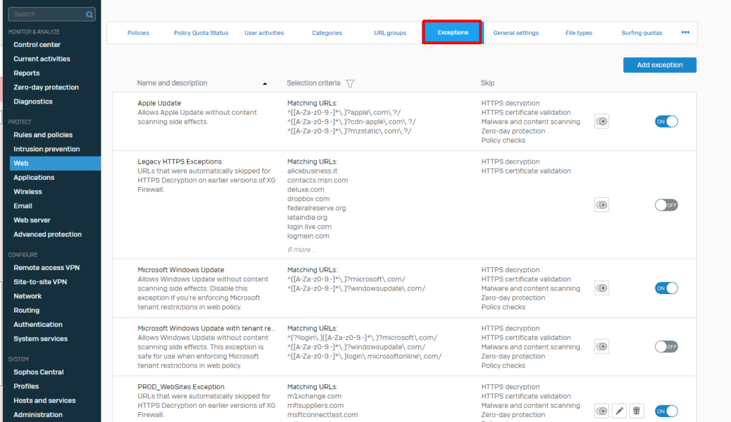 Sophos Firewall