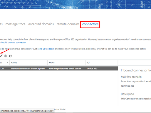 How to set up forced TLS for Exchange Online in Office 365