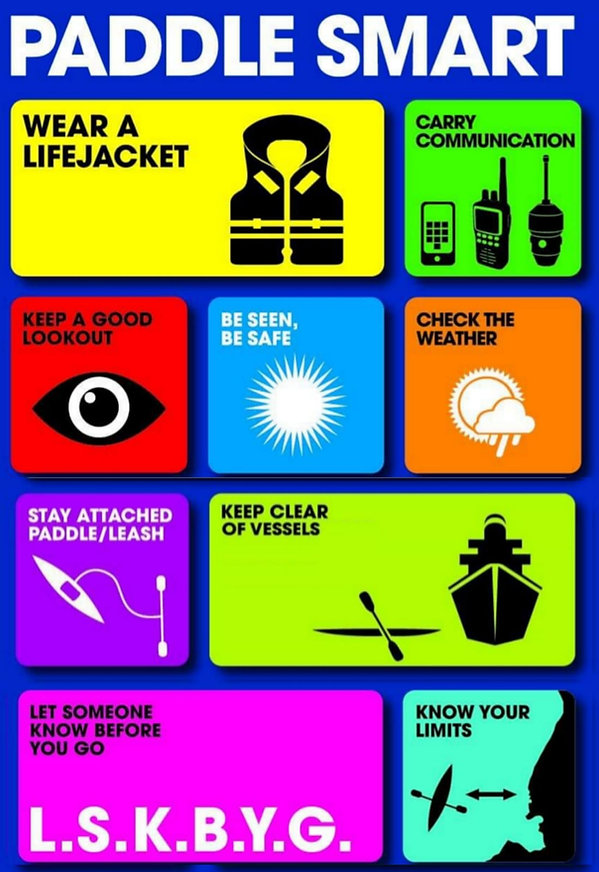 Paddle Safety Infographic.jpeg