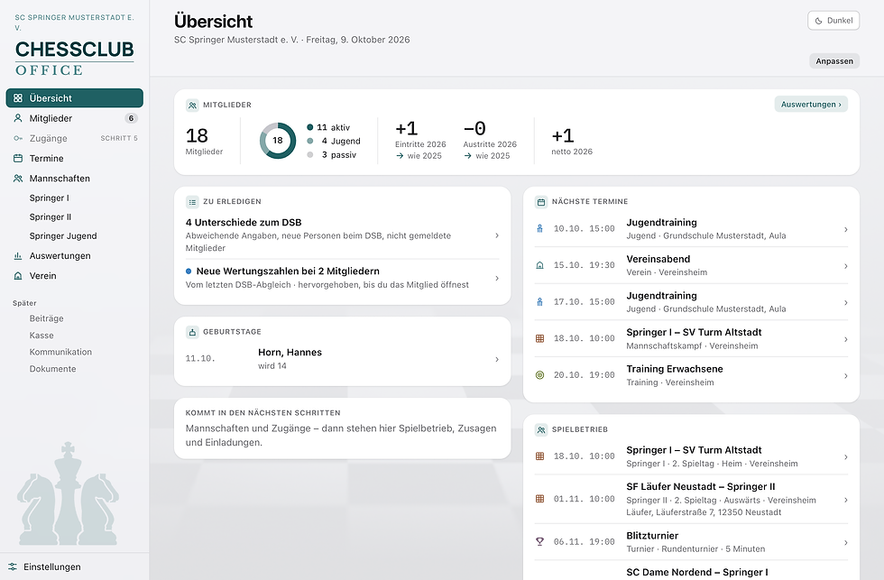 office-overview.png