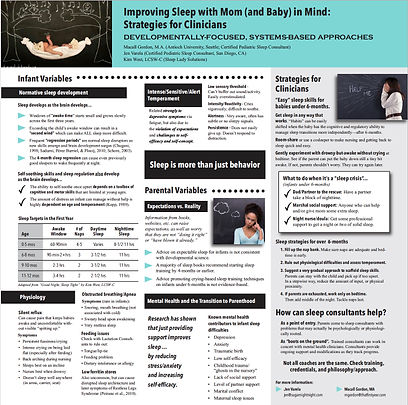 Support for professionals