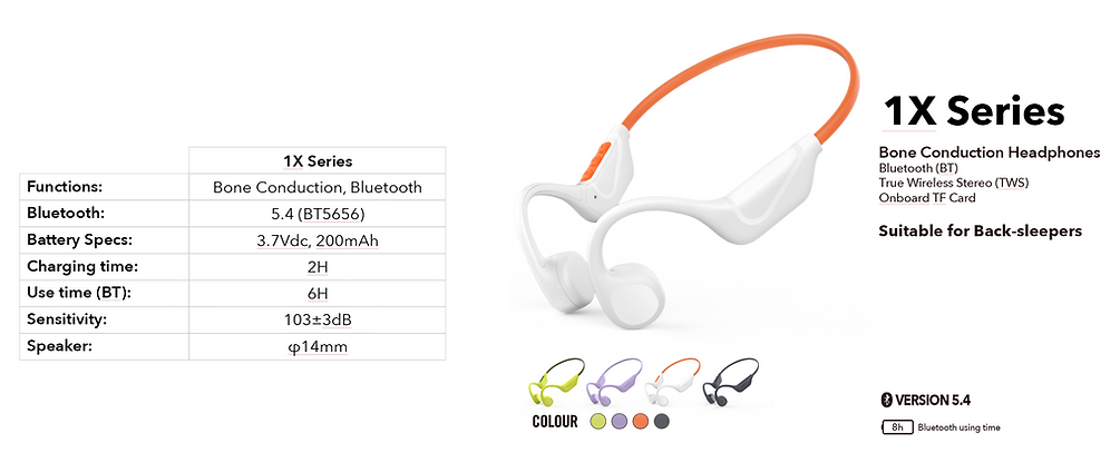 bone conduction noise isolating ear buds for back sleepers