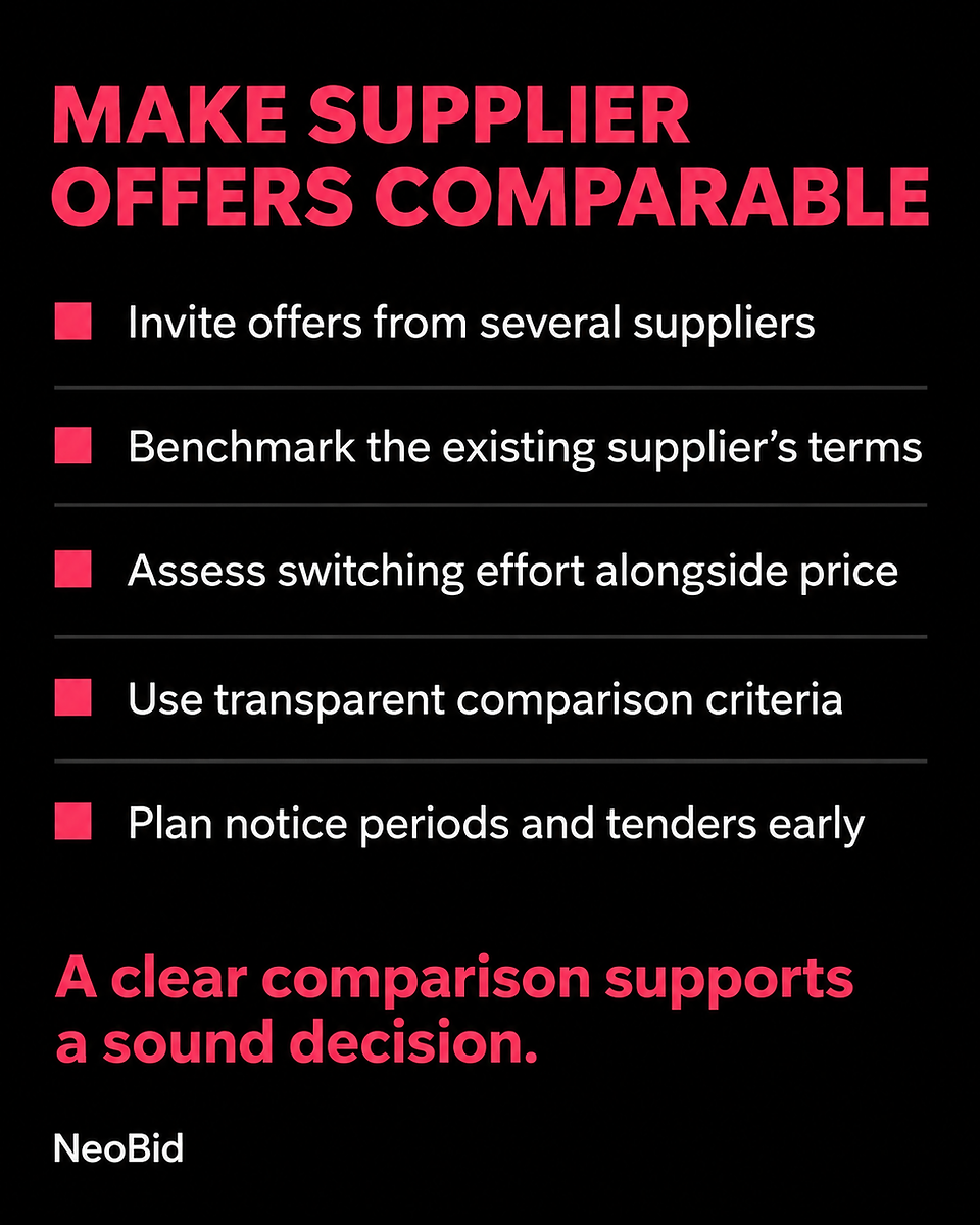 Make supplier offers comparable: invite several suppliers, benchmark terms, assess switching effort and plan tenders early.