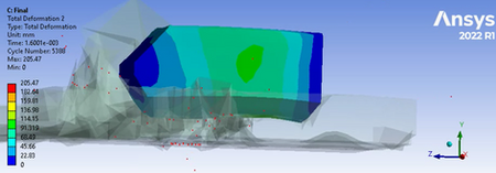 Structural response of the resilient 500t-grade armor under varrying impact time
