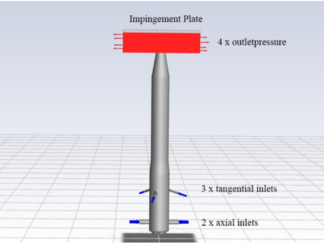 Analysing Swirling Jet Impingement: CFD and Experimental Investigation
