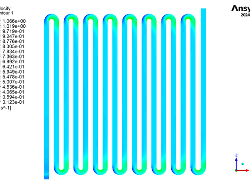 Proton Exchange Membrane Fuel Cells (PEMFCs) Analysis using Ansys Fluent