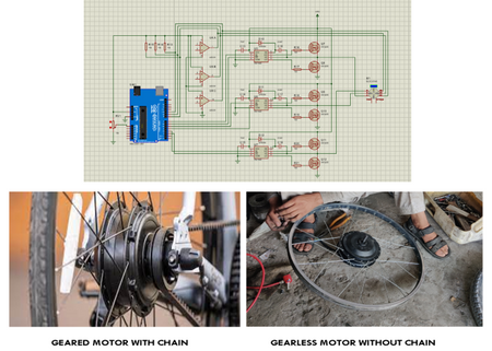 Electric Bicycle with BLDC Motor: A Sustainable Transportation Solution