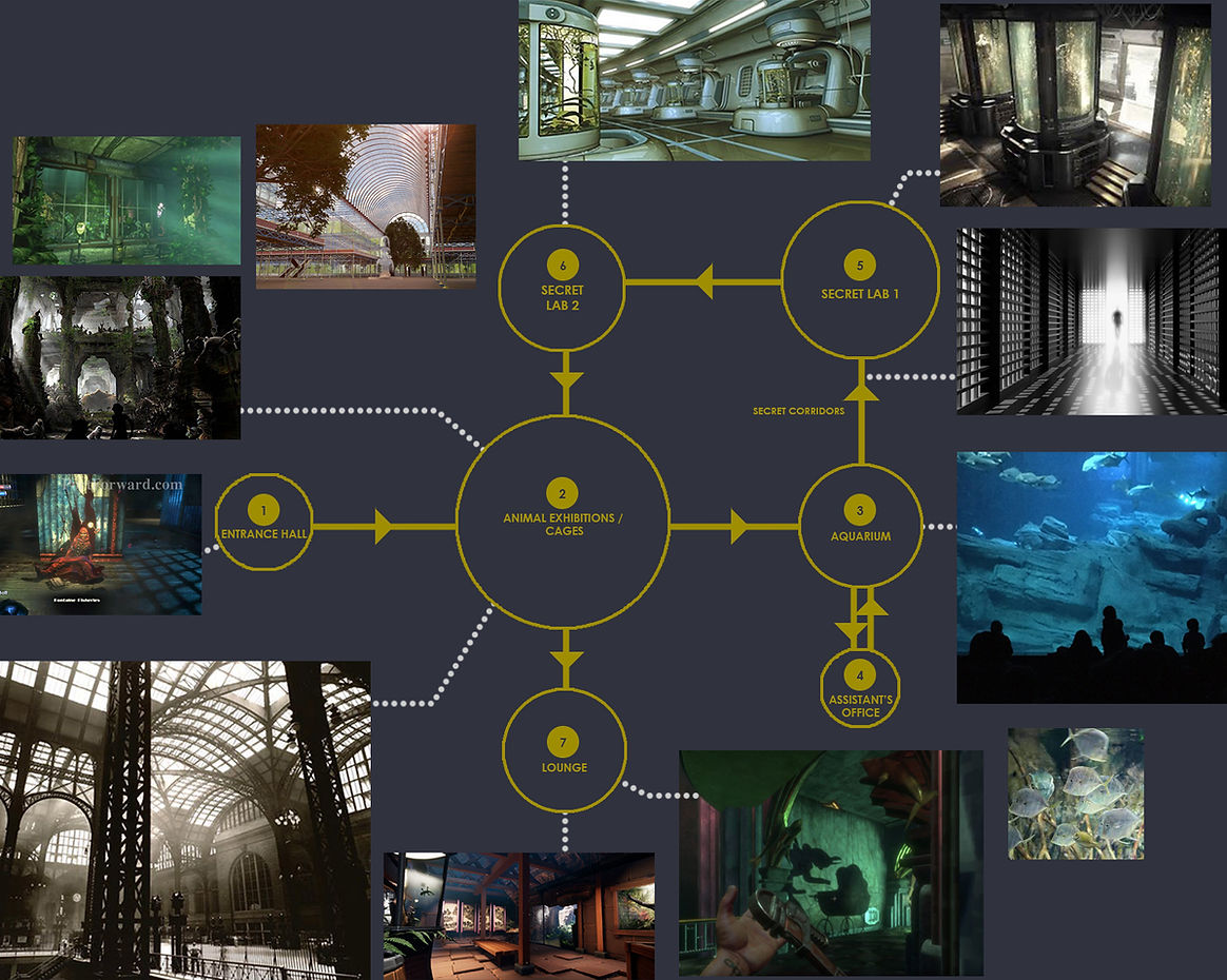 Layout Diagrams and Reference.jpg