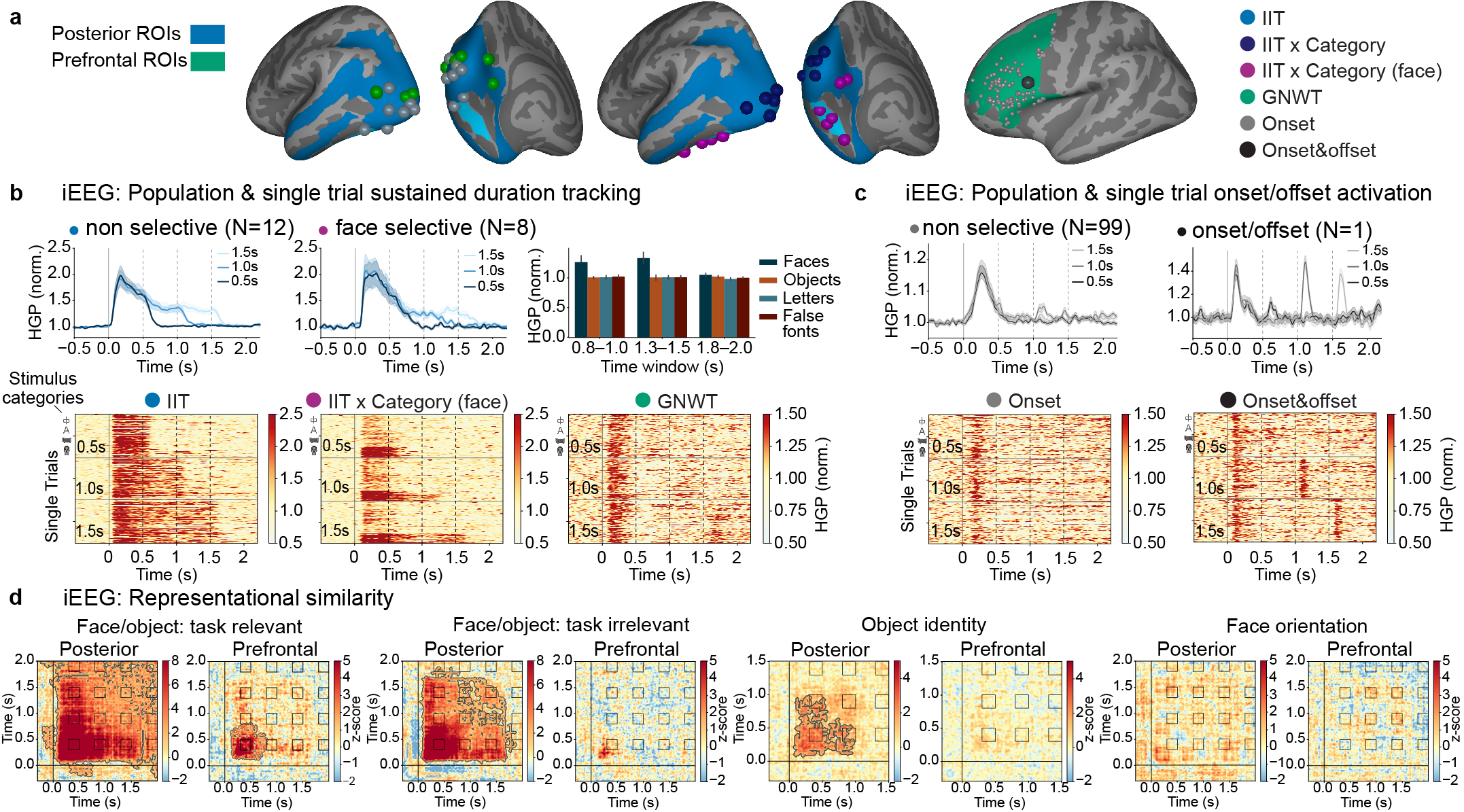 COGn--Figure03--05b.jpg