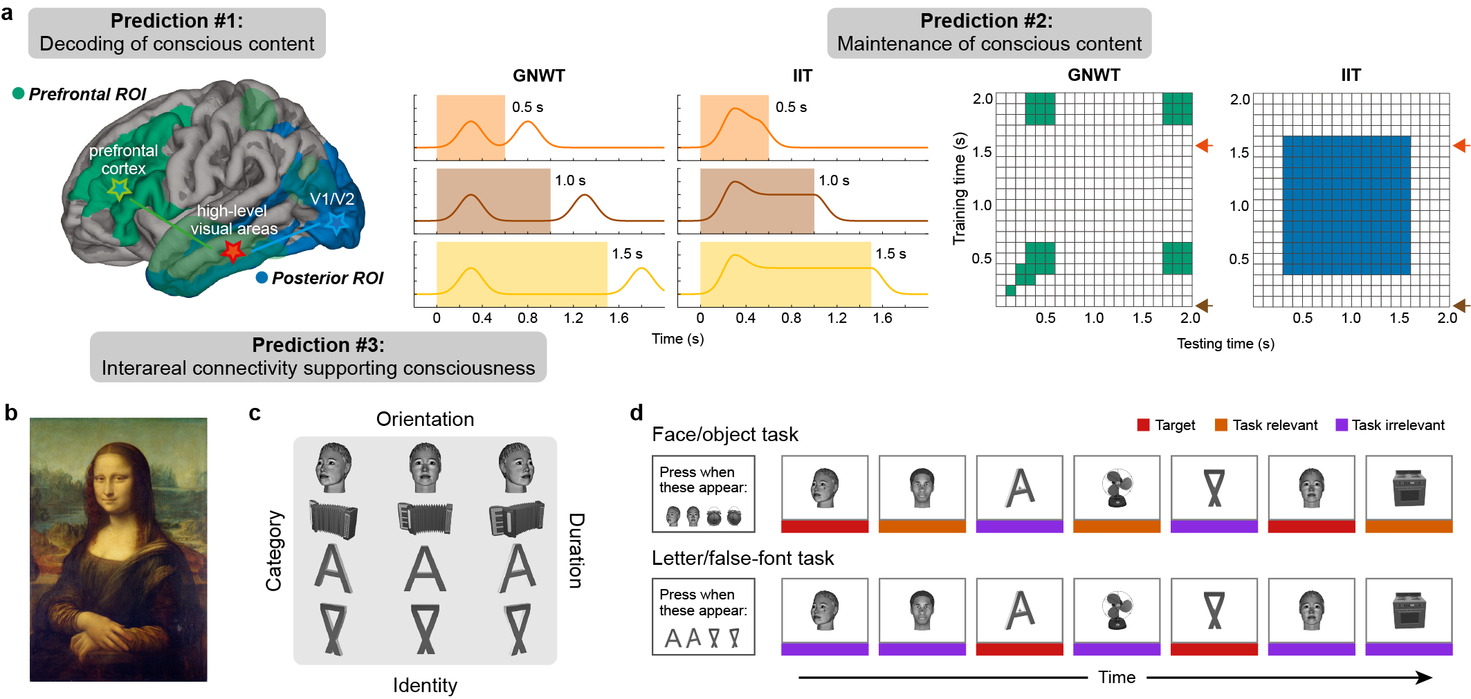 COGn--Figure01--05b.png