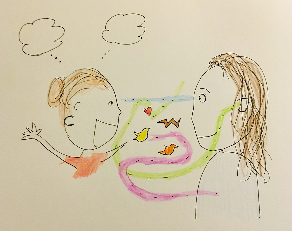 Illustration by Art Therapist Jackie Schuld of the emotional, mental, and energetic demands of being a therapist.