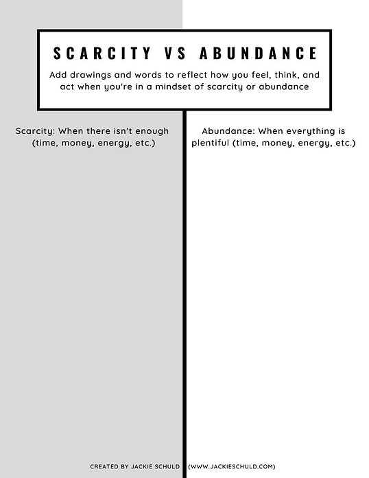 Art Activities Art Therapy