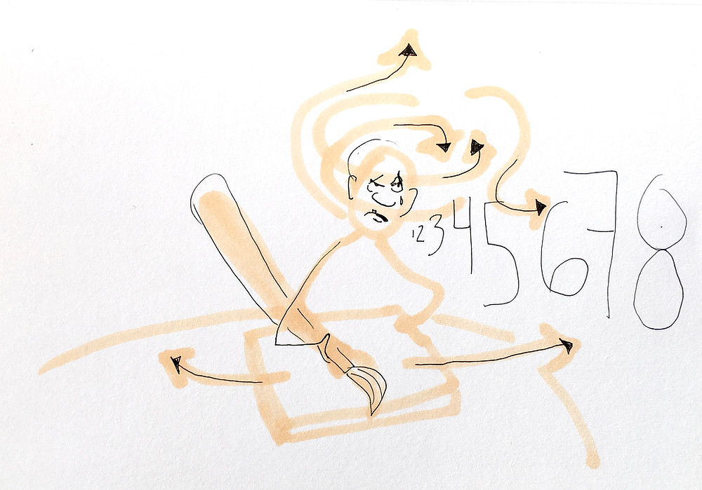 An illustration of a distressed individual who is counting and has numbers swirling around them.