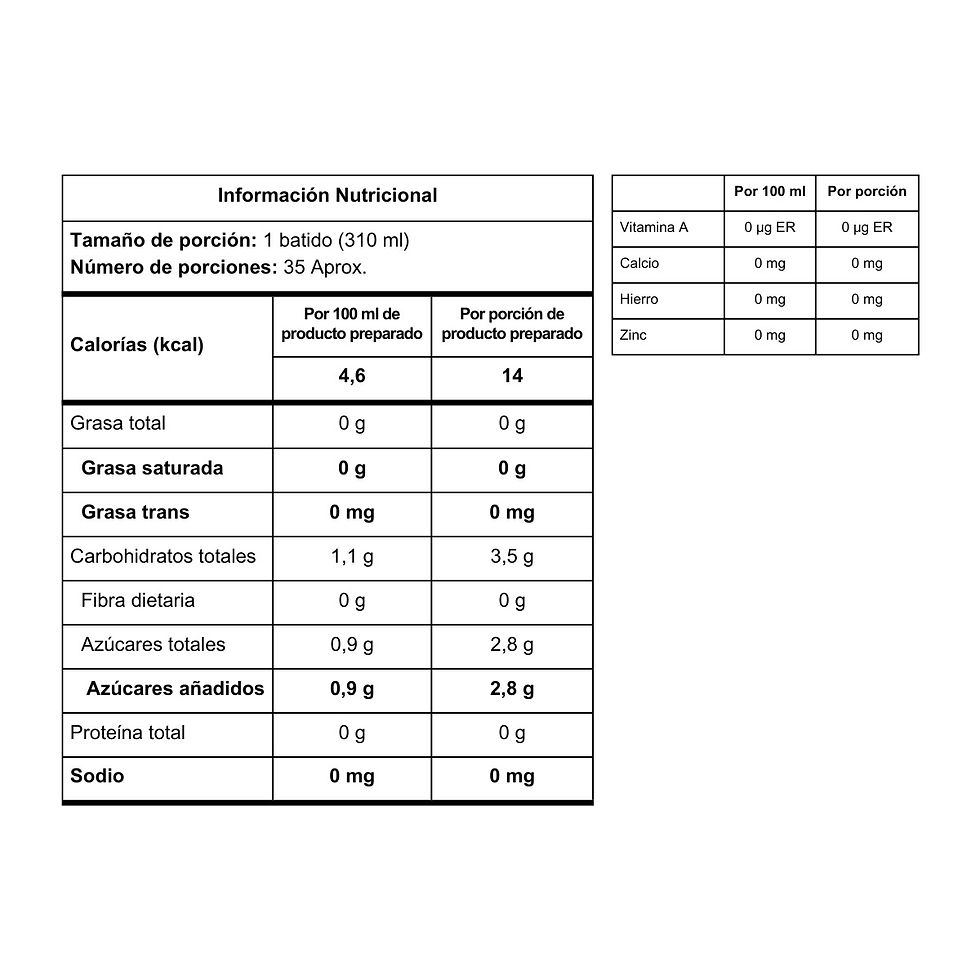 Miniatura: Elite Max PreForce Pre Entreno en Polvo Sabor Frutos Rojos 350 g tabla nutricional