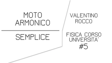 MOTO ARMONICO SEMPLICE