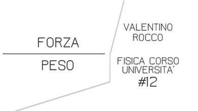 FORZA PESO