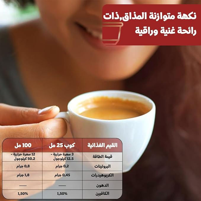 Thumbnail: Botticelli Italian coffee 10 Capsules  (Espresso )