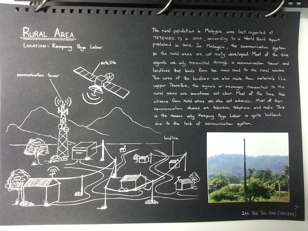 Rural Communication Infrastructure
