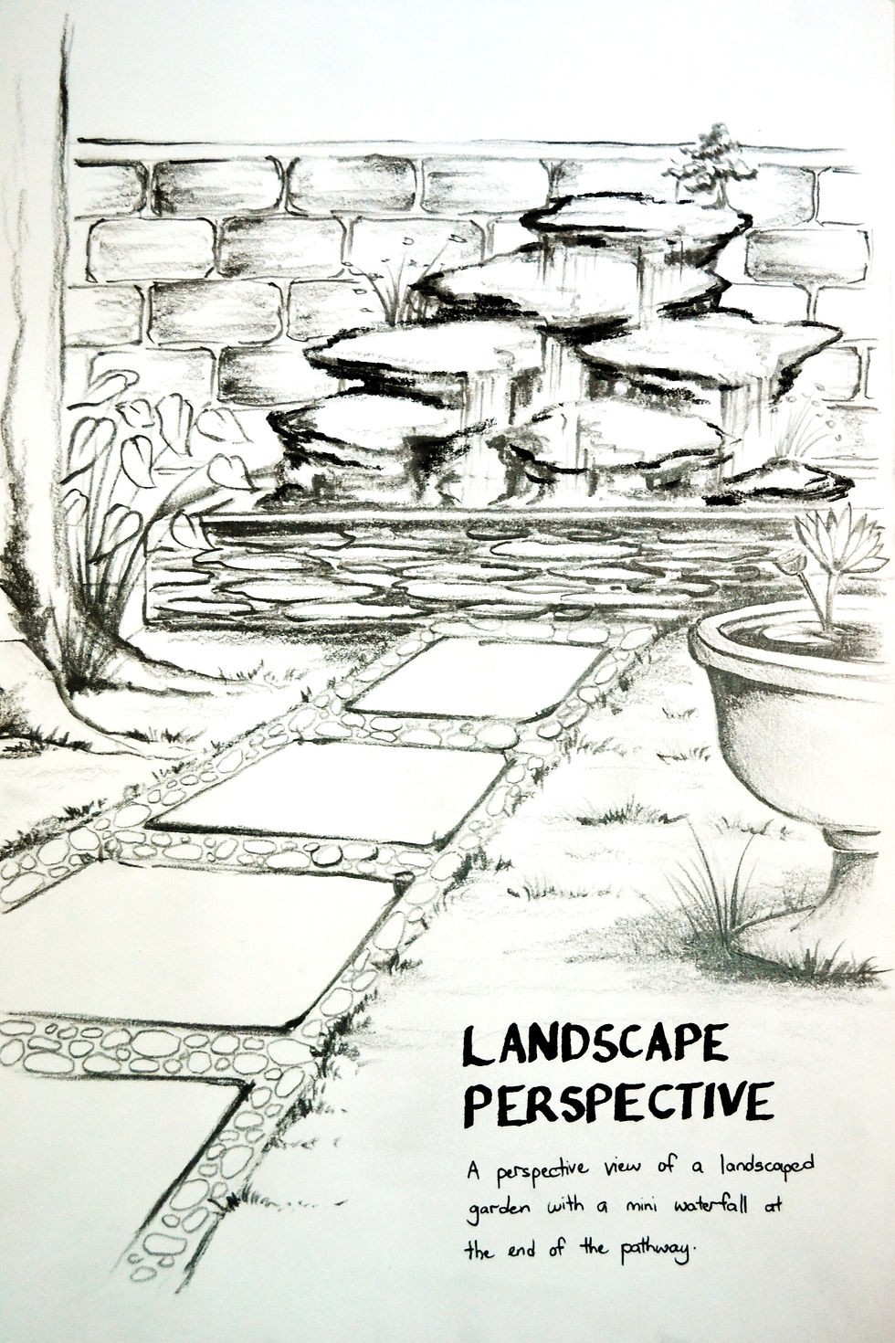 Landscape Perspective