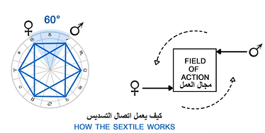 تسديس.png