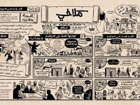 نظرة عامة - سفر ملاخي